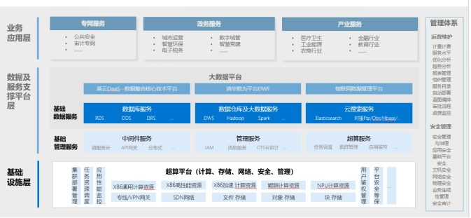 1621058993326405.png JIUYOU项目案例(初稿-改)_2021Q1-01266446.png