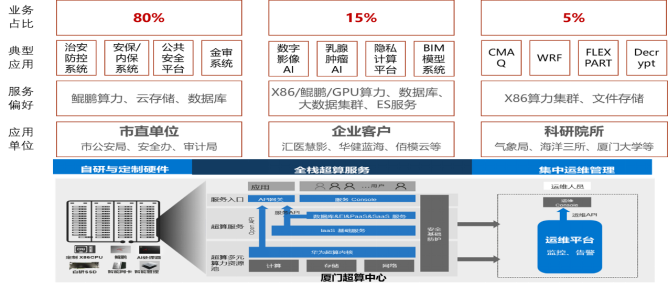 1621059021228755.png JIUYOU项目案例(初稿-改)_2021Q1-01266575.png