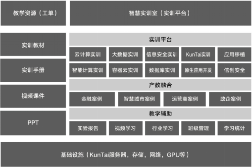 官网展示内容4184.png
