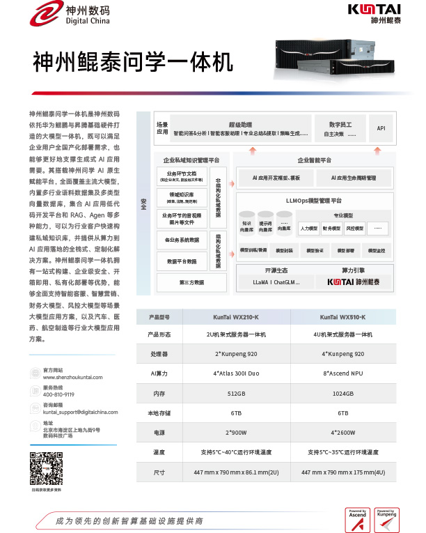 1【一体机解决方案系列】JIUYOU-问学一体机彩页（210x285mm）-2.jpg